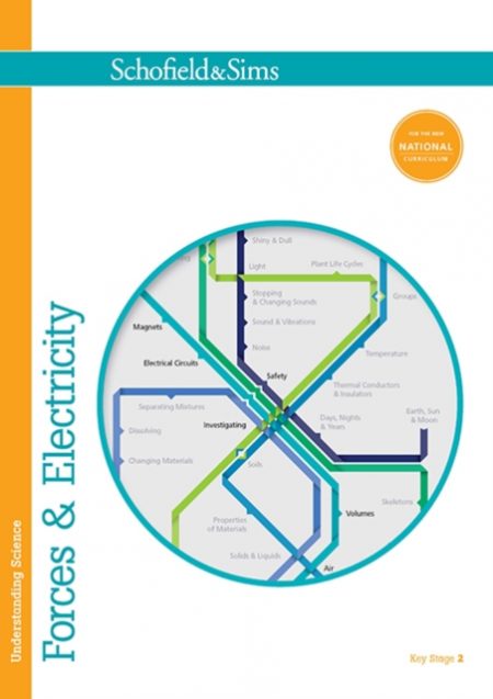 Understanding Science: Forces & Electricity - 9780721712895