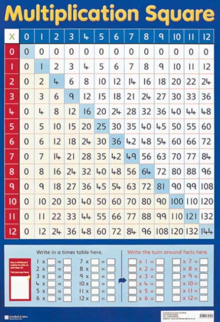 Multiplication Square - 9780721756561